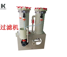 藥液過濾機